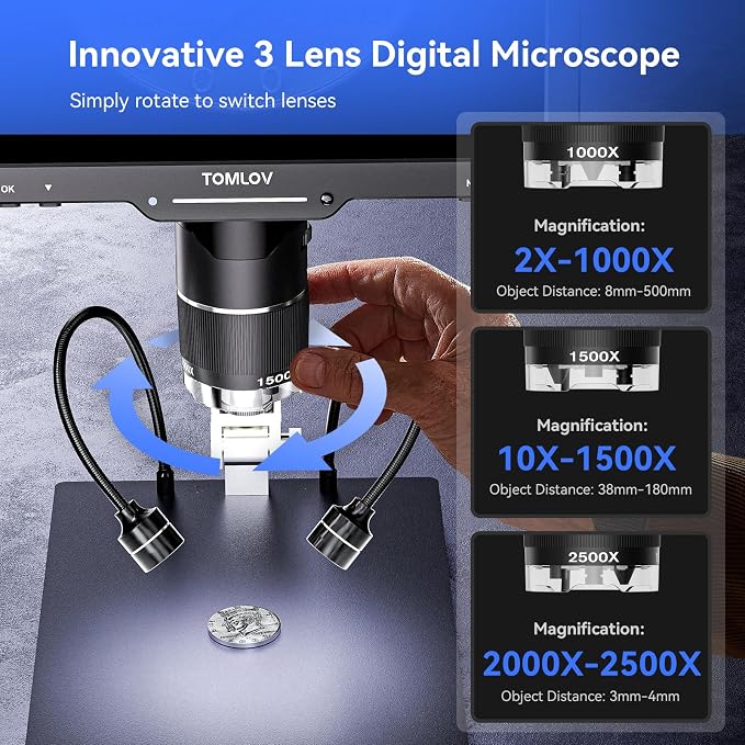 TOMLOV TriL110 3-Lens Digital Microscope: 10.1" 2500X 2K HD Coin Microscope - Image 2
