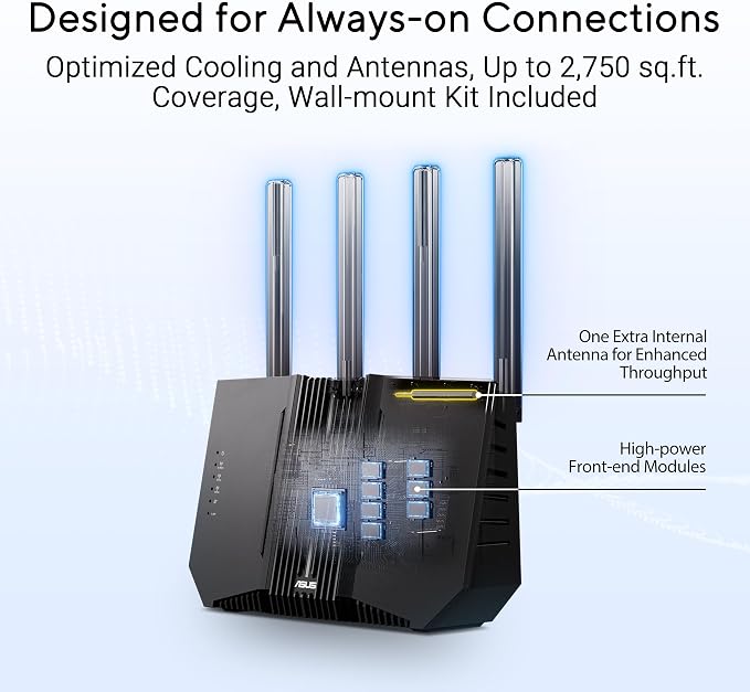 ASUS RT-BE92U BE9700 Tri-Band WiFi 7 Router, Supports New 320MHz Bandwidth & - Image 4