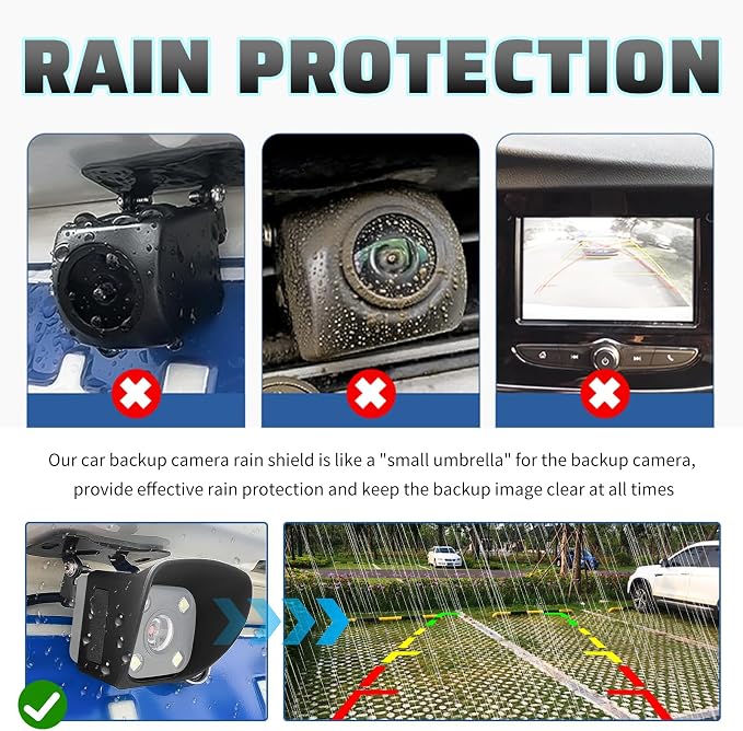 Car Backup Camera Rain Shield Silicone, Backup Camera - Image 3