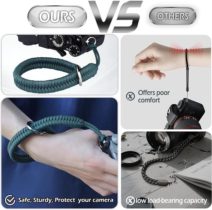 AQAREA Camera Wrist Strap for DSLR Mirrorless Camera, Quick Release Camera Hand - Image 3