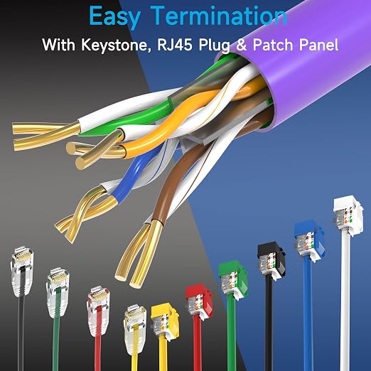 Cat6 Ethernet Cable 1000FT Channel Test Pass, Cat6 1000ft Ethernet Cable 23AWG - Image 4