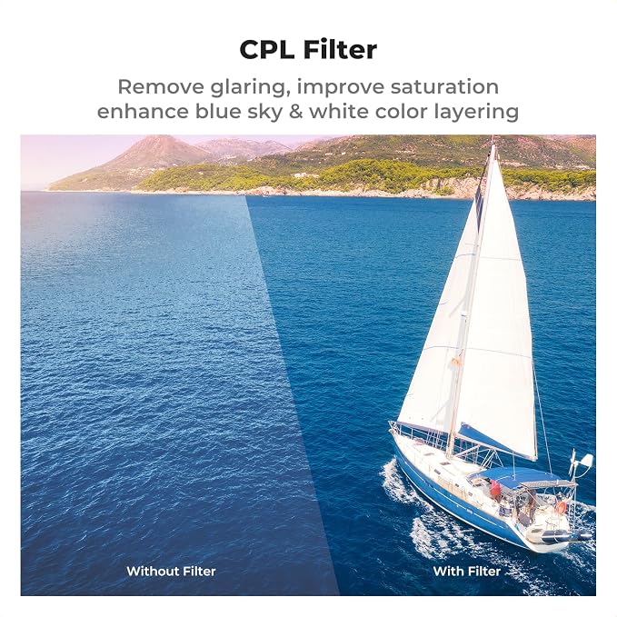 K&F Concept 3Pack ND PL Filter Set - Image 4