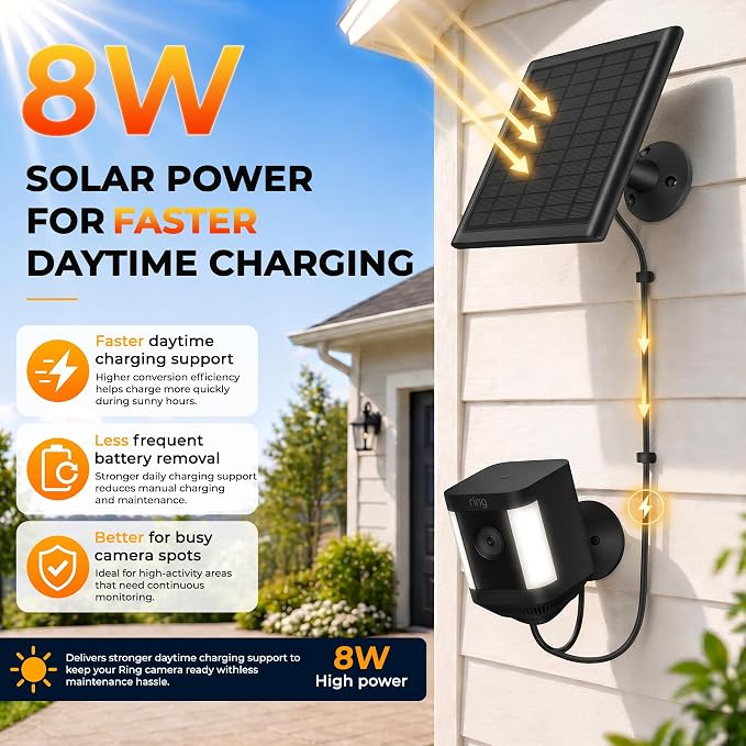8W Solar Panel for Ring Camera, Spotlight Cam Battery, Includes Barrel Plug to - Image 2
