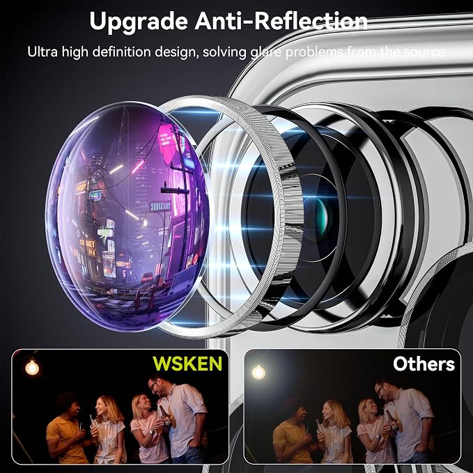 WSKEN for iPhone 15 Pro/iPhone 15 Pro Max Camera Lens Protector, Shatterproof - Image 2
