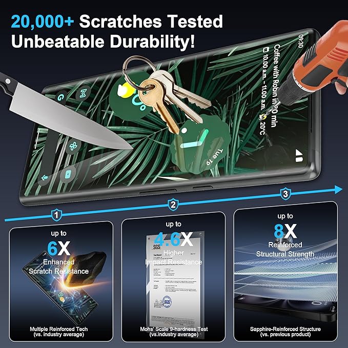 2 Pack for Google Pixel 6 Pro Screen Protector + 2 Pack Camera Lens Protector - Image 4