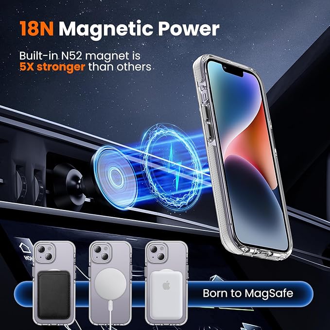 toushion 3 in 1 for iPhone 14 Case Clear - Image 4