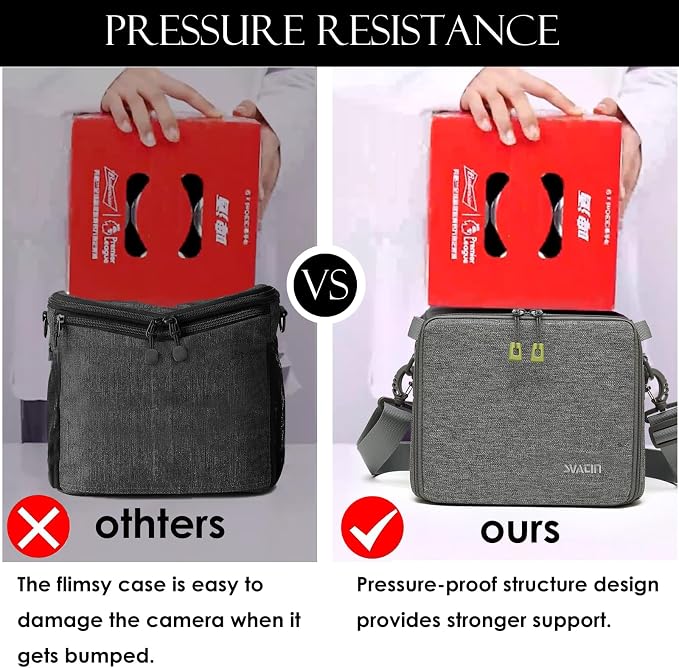 Camera Insert Bag, Shockproof &Pressure-proof Dual Opening Padded Camera Lens - Image 6