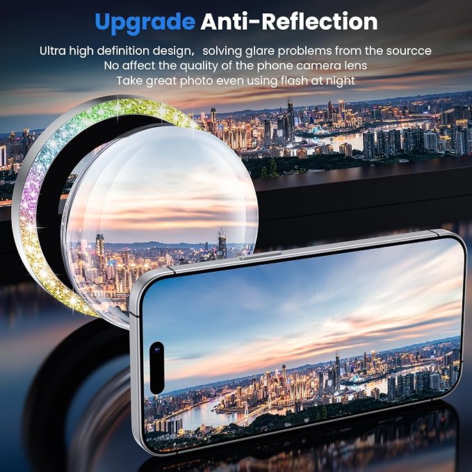 WSKEN for iPhone 16 Pro/iPhone 16 Pro Max Camera Lens Protector - Image 2