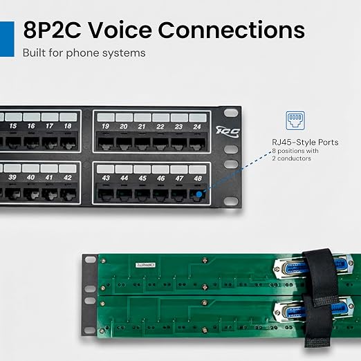 ICC Voice 8P2C Telco Patch Panel - Image 3