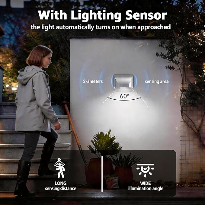 Key Light Door Light, Small Motion Sensor Light - Image 5