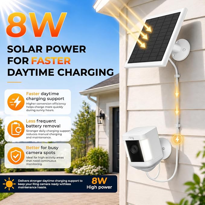 8W Solar Panel for Ring Camera, Solar Panel Charger Compatible - Image 2