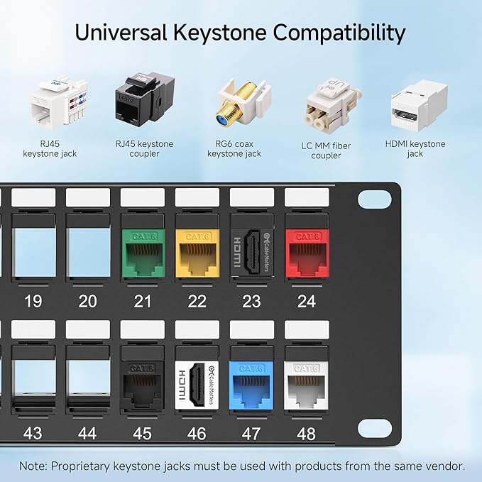 Cable Matters Rackmount or Wall Mount 2U 48 Port Keystone Patch Panel - Image 3