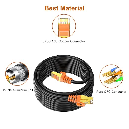 300 ft Cat 7 Ethernet Cable, Outdoor and Indoor LAN Cord - Image 5