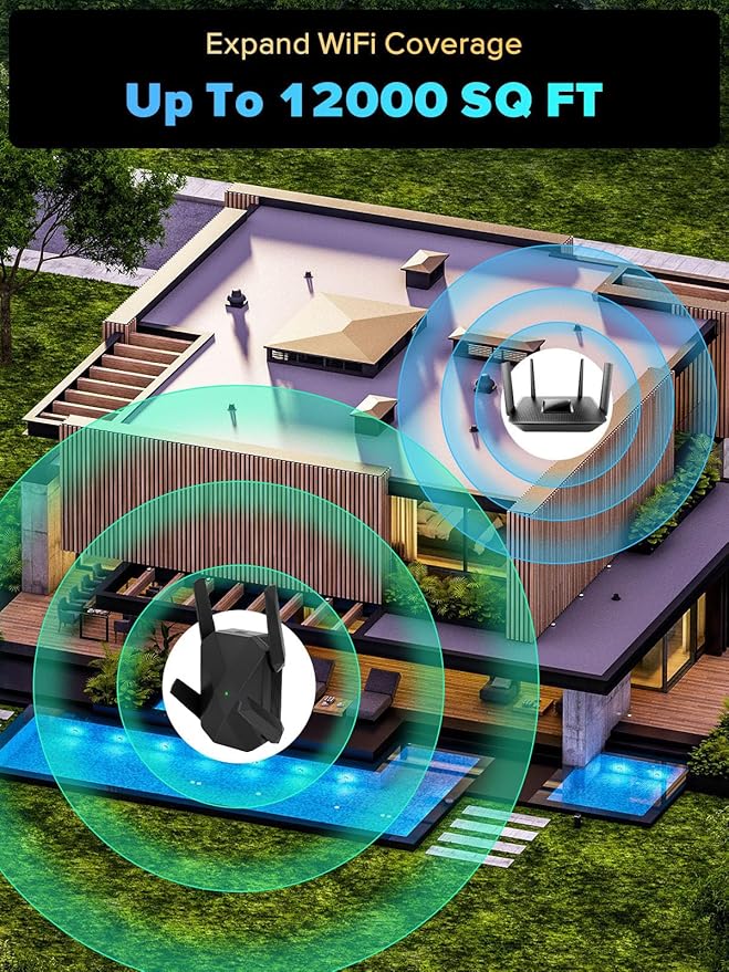2026 AX3000 WiFi 6 Extender, WiFi Extender Signal Booster-Dual Band, Long Range - Image 6