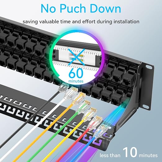 Sokqovt Patch Panel 48 Port Cat6a - Image 2