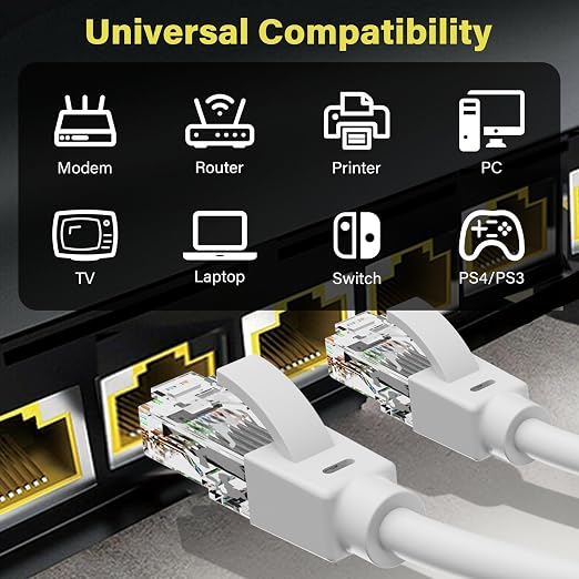 Ethernet Cable 250ft For Cat6/Cat5E, 10Gbps Compatible - Image 7