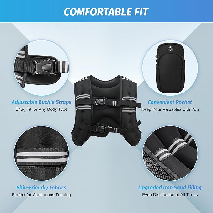 ZELUS Weighted Vest, 6lb/8lb/12lb/16lb/20lb/25lb/30lb Weight Vest - Image 3