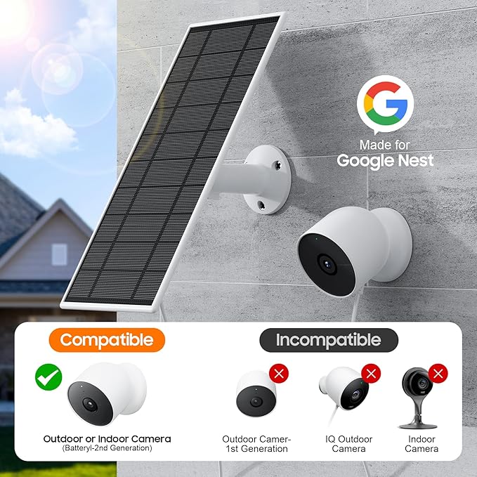 Solar Panel for Google Nest Camera, Flexible Solar Panels - Image 2