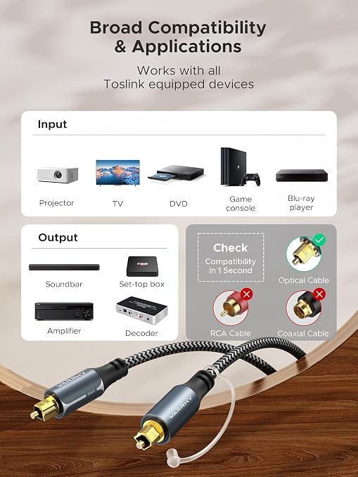 Warrky Optical Audio Cable, 3.3ft / 1m Optical Cable - Image 5