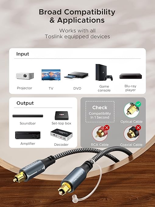 Warrky Optical Audio Cable, 10ft / 3m Optical Cable - Image 5