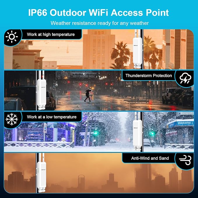 NEWFAST Outdoor WiFi Extender - Image 6