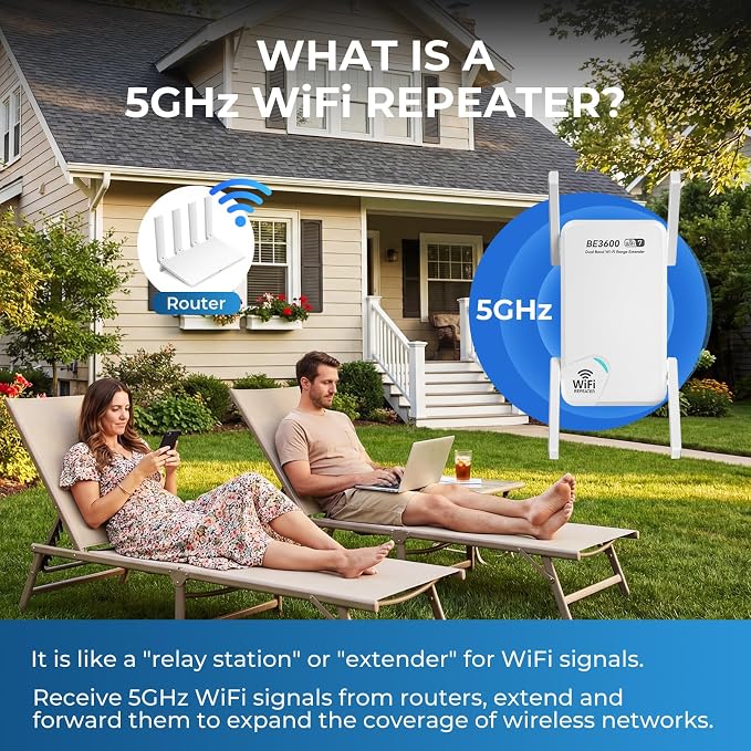 WiFi 7 Extender Signal Booster for Home, 3.6 Gbps Dual-Band Internet Extender - Image 2