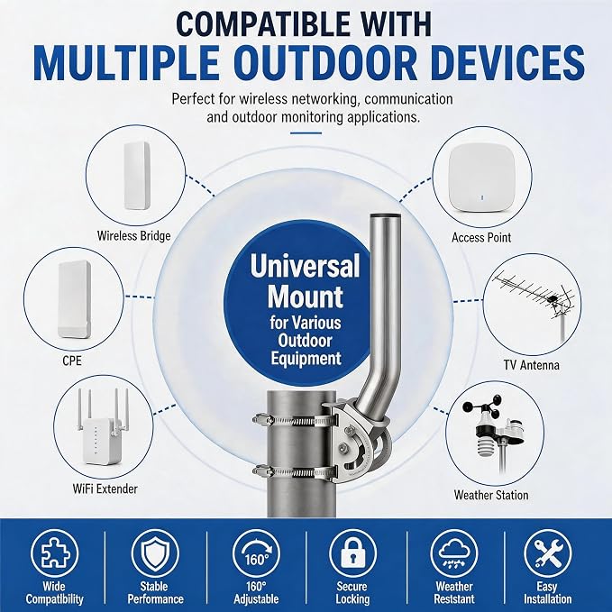 430 Stainless Steel Antenna Mount - Image 7