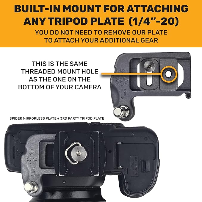 SPIDER HOLSTER – SpiderPro Mirrorless Dual Camera System v2 - Image 5