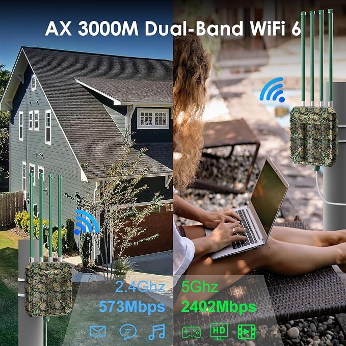 WAVLINK AX3000 Outdoor WiFi 6 Extender Long Range, WiFi 6 Outdoor Wireless - Image 5