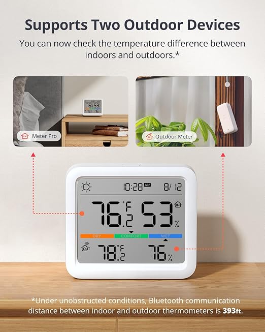SwitchBot Meter Pro, Digital Hygrometer & Thermometer - Image 4