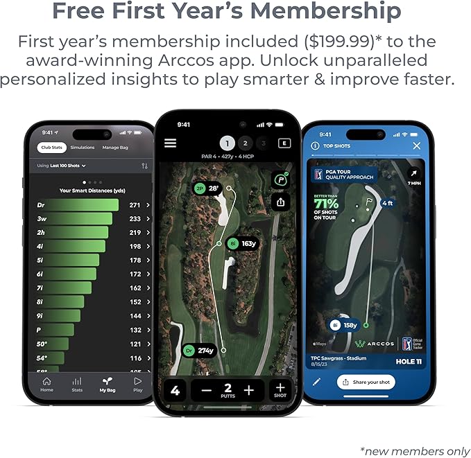 Arccos Smart Sensors: Automatic Golf Game Tracking System, A.I. Powered GPS - Image 6