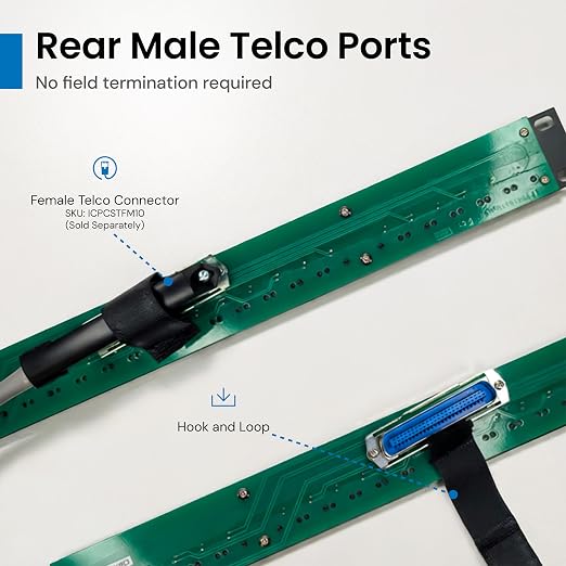 ICC Voice 6P2C Telco Patch Panel - Image 4