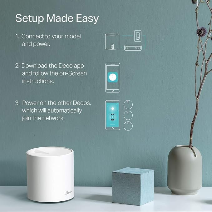 TP-Link Deco X60 WiFi 6 AX3000-3 Pack - Image 5