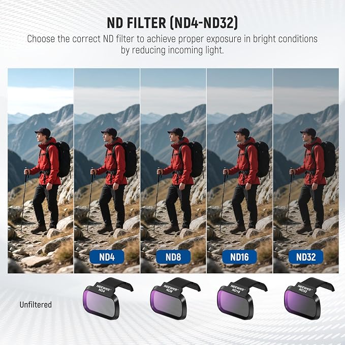 NEEWER ND Filter Set Compatible - Image 3