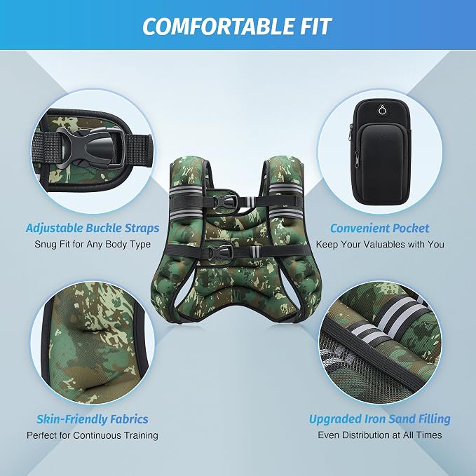 ZELUS Weighted Vest, 6lb/8lb/12lb/16lb/20lb/25lb/30lb Weight Vest - Image 2