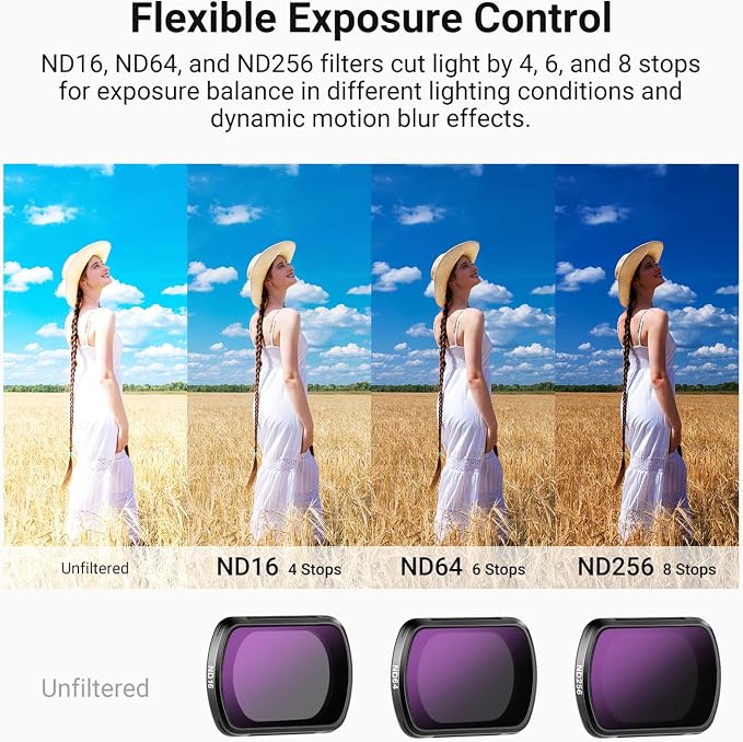NEEWER Magnetic ND & CPL Filter Set Compatible - Image 3