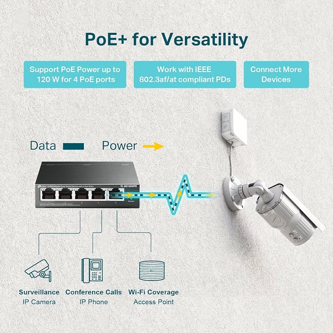 TP-Link TL-SG105MPE | Easy Smart Managed | 4 PoE+ Ports @120W, w/ 1 Uplink - Image 2