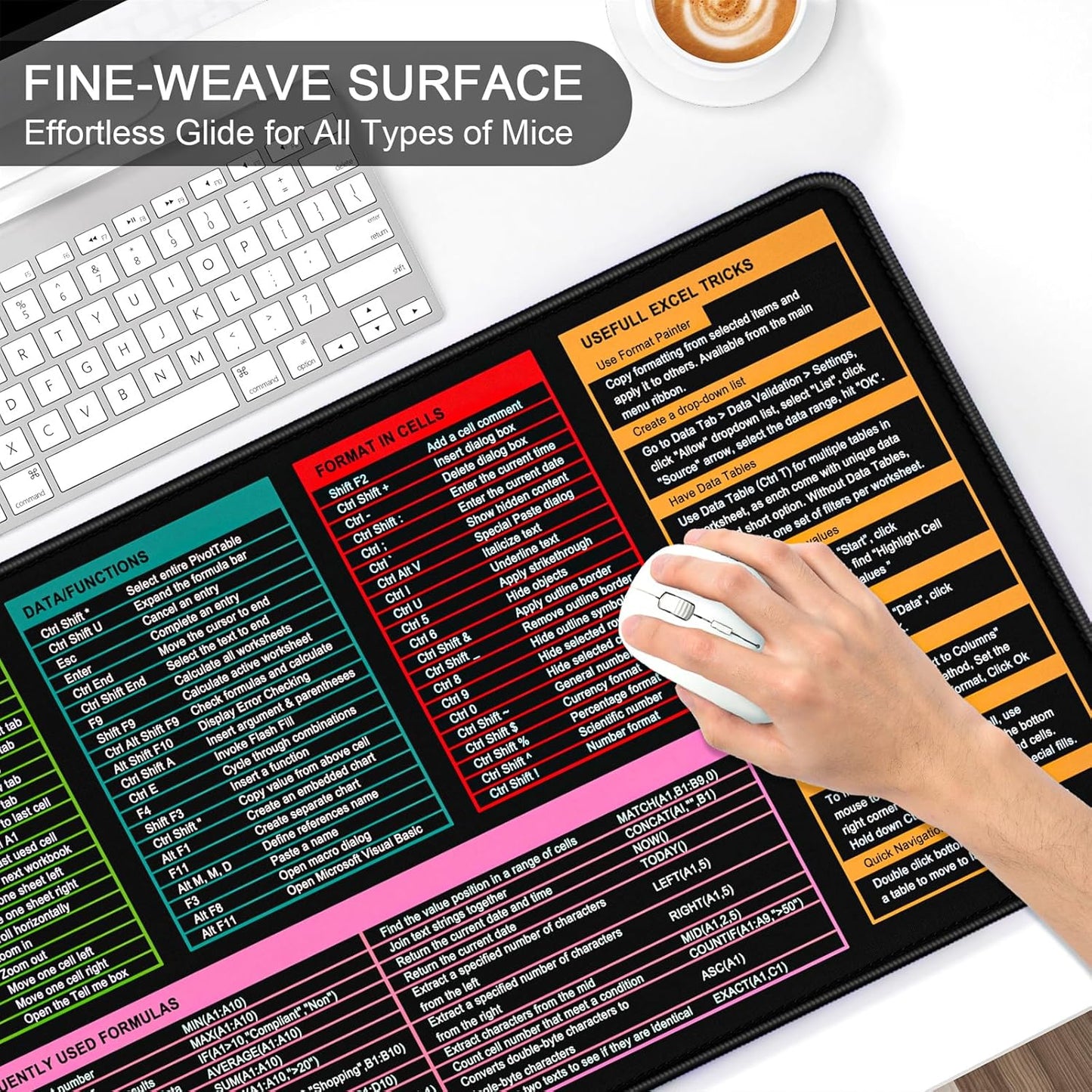 Auhoahsil Large Mouse Pad, XXL Gaming Mousepad, Desk Mat for Desktop, Thick Rubber, Big & Long Size, Stitched Edges, Full Desk Pad for Laptop & Computer, Extended 31.5 x 11.8 in, Excel Shortcut Keys