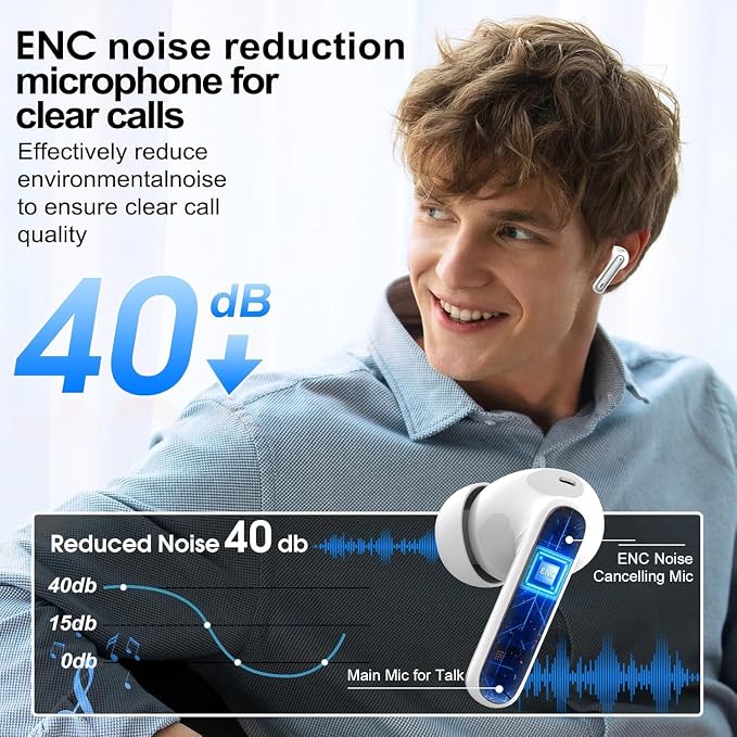 Csasan Ai Translation Earbuds Real Time, 3-in-1 Buletooth 5.3 Translator Earbuds - Image 6