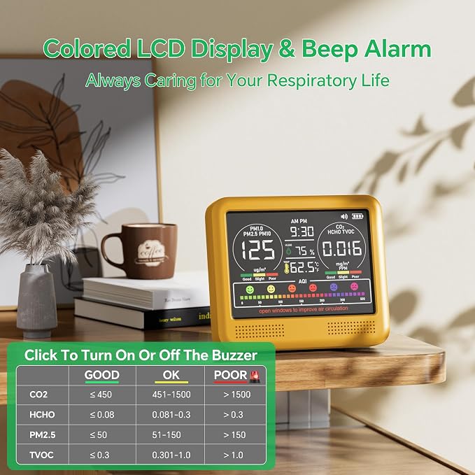 16-in-1 Indoor Air Quality Monitor - Image 4