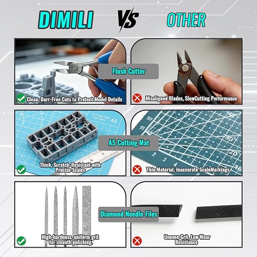 83PCS 3D Printer Tools Kit for Cleaning, Removal & Repair | Complete 3D Printer - Image 6