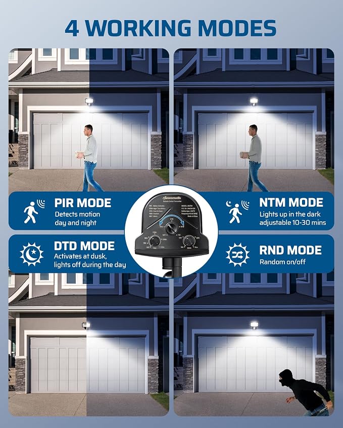 DEWENWILS Motion Sensor Outlet, Indoor Outdoor Motion Sensor Plug Outlet - Image 2