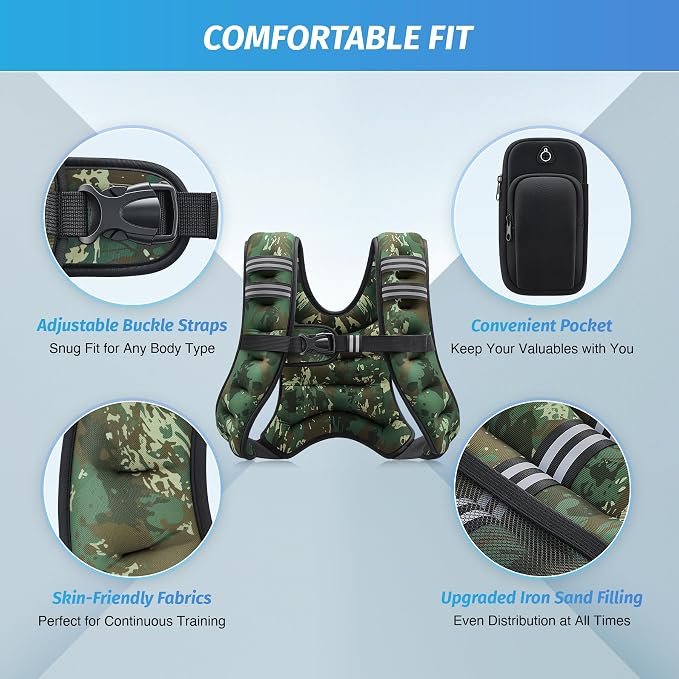 ZELUS Weighted Vest, 6lb/8lb/12lb/16lb/20lb/25lb/30lb Weight Vest - Image 2