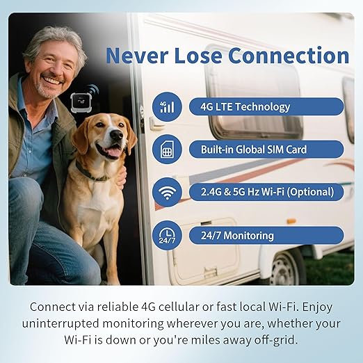 Frigga 4G Cellular Temperature & Humidity Monitor, No WiFi Required, Remote - Image 2