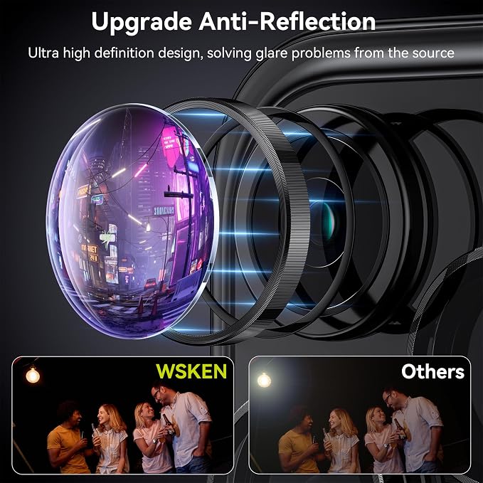 WSKEN for iPhone 15 Pro/iPhone 15 Pro Max Camera Lens Protector, Shatterproof - Image 2