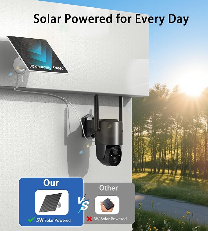 4G LTE Cellular Security Camera: No WiFi Security Camera Outdoor Solar Built-in - Image 3