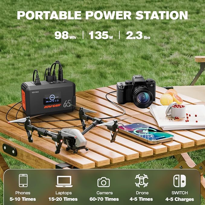 HOWEASY Solar Generator 135W, Portable Power Station - Image 2