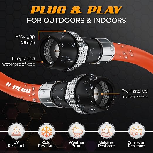 G-PLUG RG6 Coaxial Cable 200FT – Triple Shielded, Waterproof, 75 Ohm - Image 6