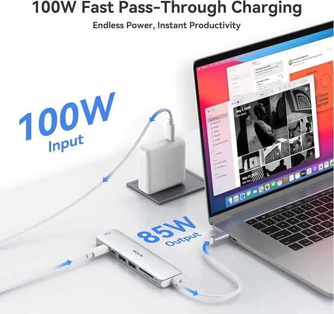 MOKiN 7 in 1 USB C Dongle with HDMI, microSD/SD Card Reader, Data Port - Image 4