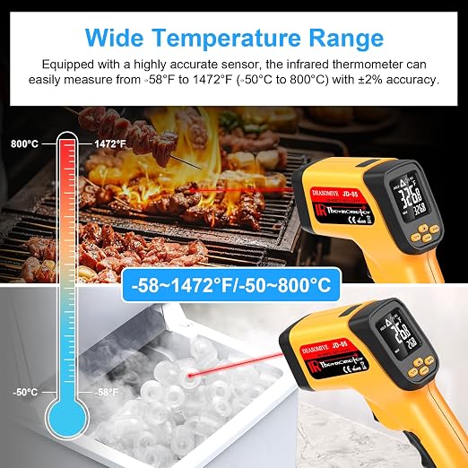 Non-Contact Infrared Thermometer Gun, High Accuracy -58°F to 1472°F, Adjustable - Image 5